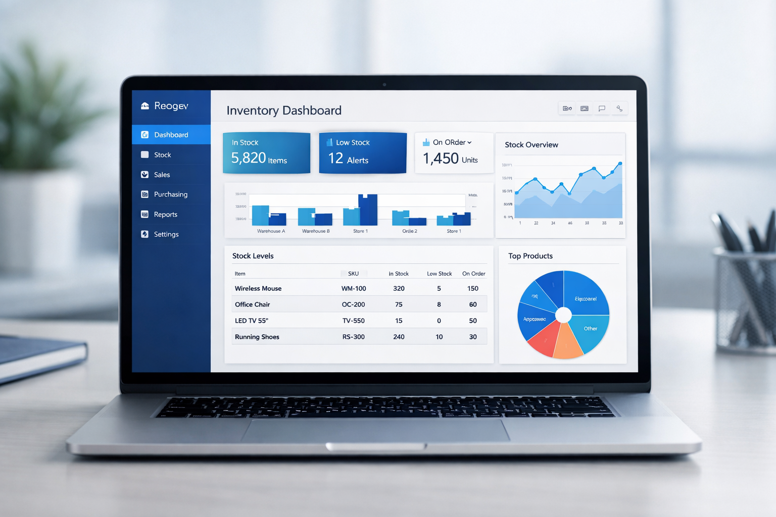 ProxERP Inventory Management System